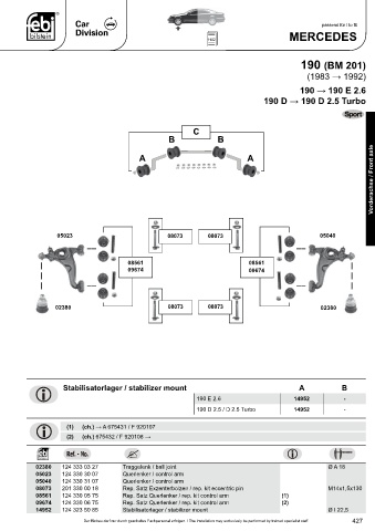 Spare parts cross-references