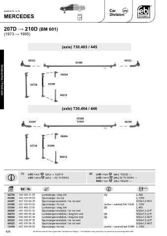 Spare parts cross-references