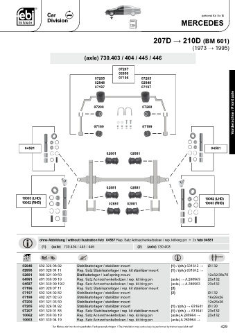 Spare parts cross-references