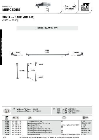 Spare parts cross-references