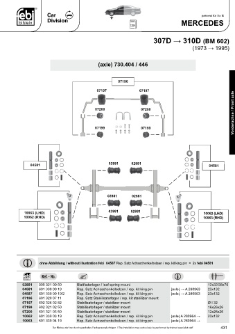 Spare parts cross-references