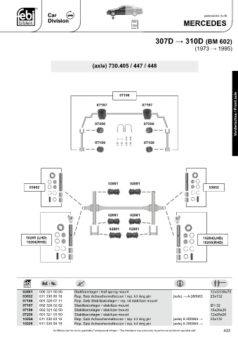 Spare parts cross-references