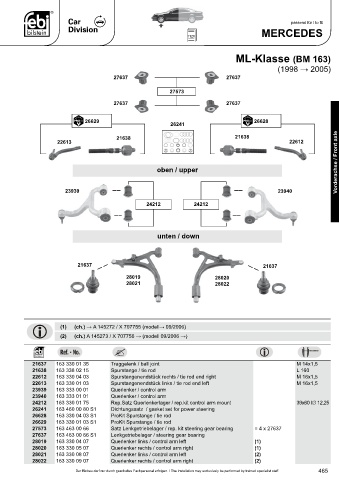 Spare parts cross-references