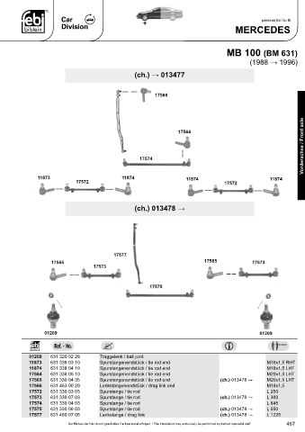 Spare parts cross-references