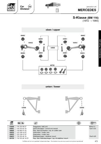 Spare parts cross-references