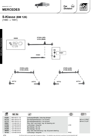 Spare parts cross-references