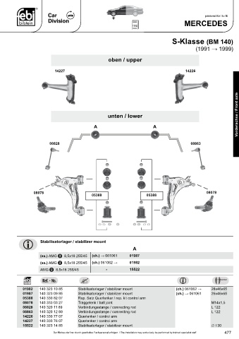 Spare parts cross-references