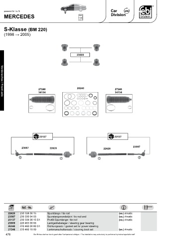 Spare parts cross-references