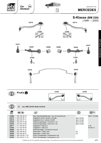 Spare parts cross-references