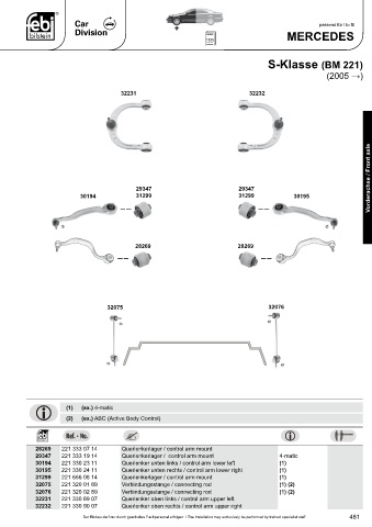 Spare parts cross-references