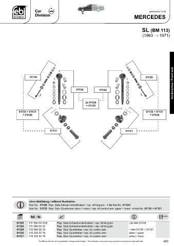 Spare parts cross-references