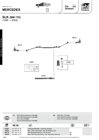 Spare parts cross-references