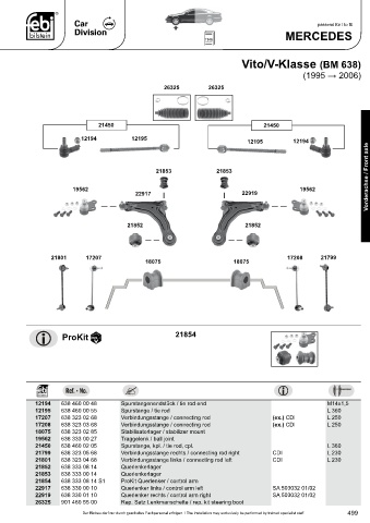 Spare parts cross-references