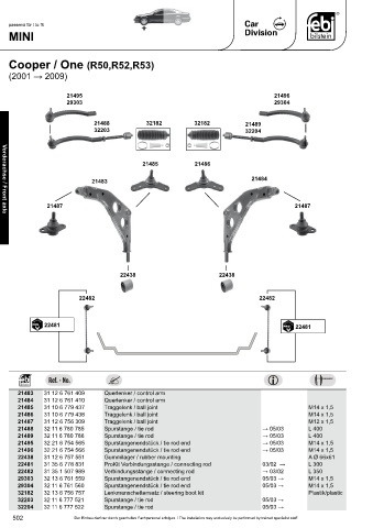 Spare parts cross-references