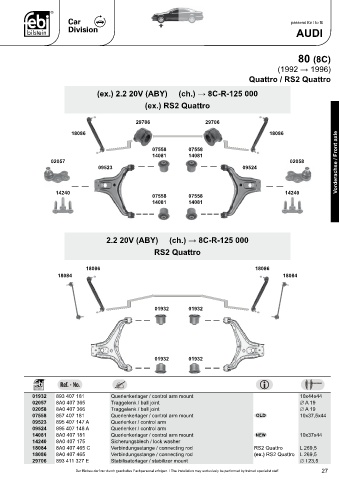 Spare parts cross-references