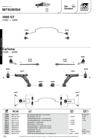 Spare parts cross-references