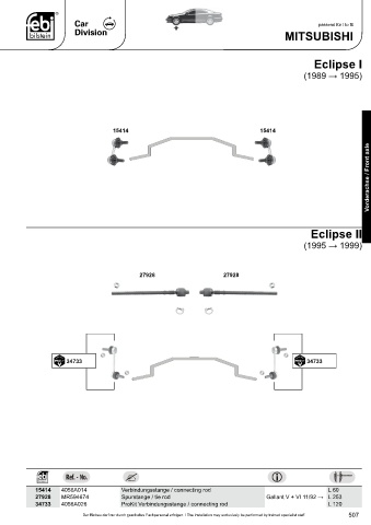 Spare parts cross-references