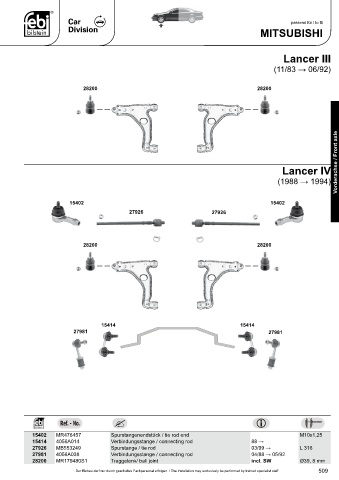 Spare parts cross-references