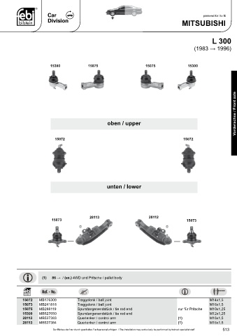 Spare parts cross-references