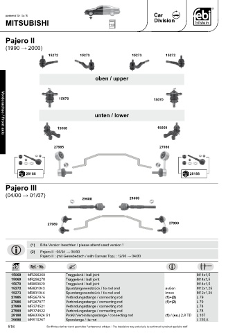 Spare parts cross-references