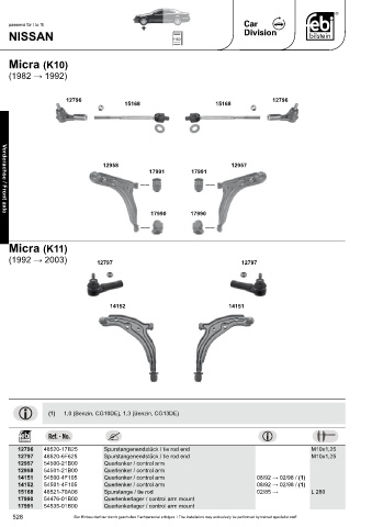 Spare parts cross-references