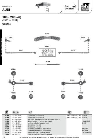 Spare parts cross-references