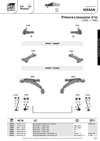 Spare parts cross-references