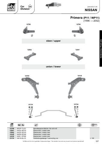 Spare parts cross-references