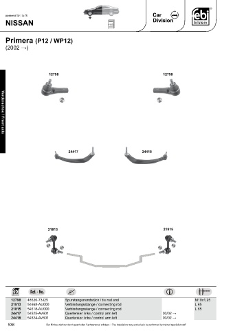 Spare parts cross-references