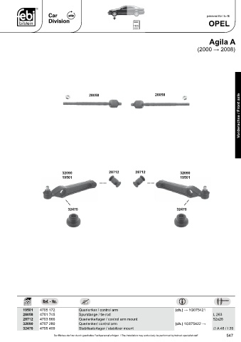 Spare parts cross-references