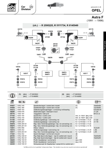 Spare parts cross-references