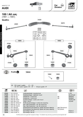 Spare parts cross-references