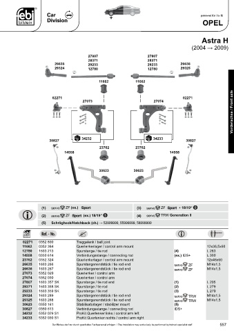 Spare parts cross-references