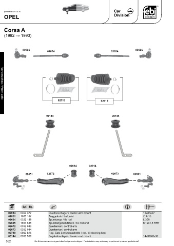 Spare parts cross-references