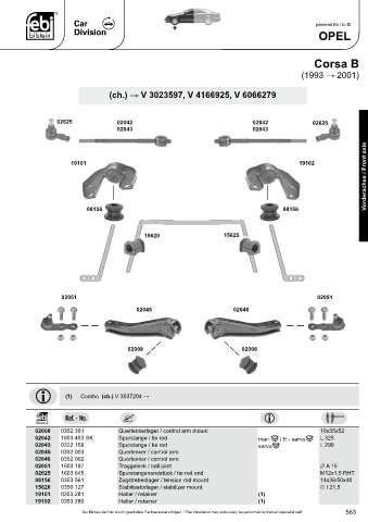 Spare parts cross-references