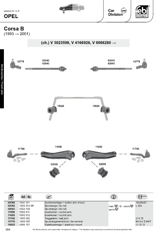 Spare parts cross-references