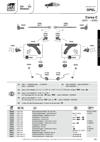 Spare parts cross-references