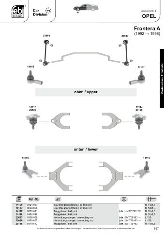 Spare parts cross-references