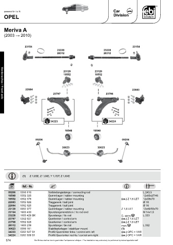 Spare parts cross-references