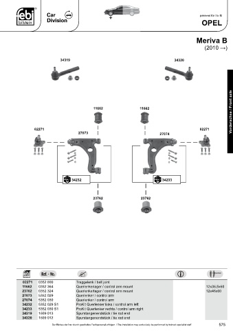 Spare parts cross-references