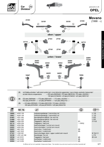 Spare parts cross-references