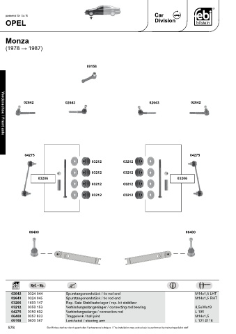 Spare parts cross-references