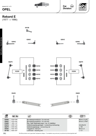 Spare parts cross-references