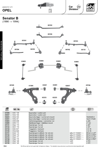 Spare parts cross-references