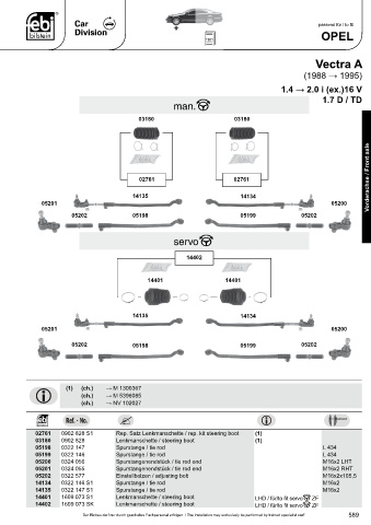 Spare parts cross-references