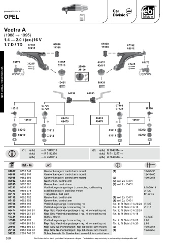 Spare parts cross-references