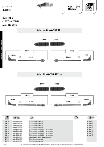 Spare parts cross-references