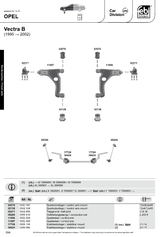 Spare parts cross-references