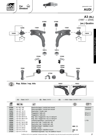 Spare parts cross-references