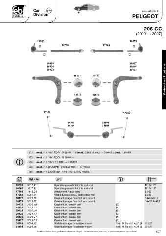 Spare parts cross-references